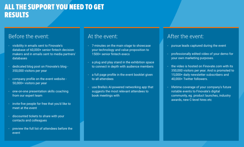 The ROI of a Finovate Demo