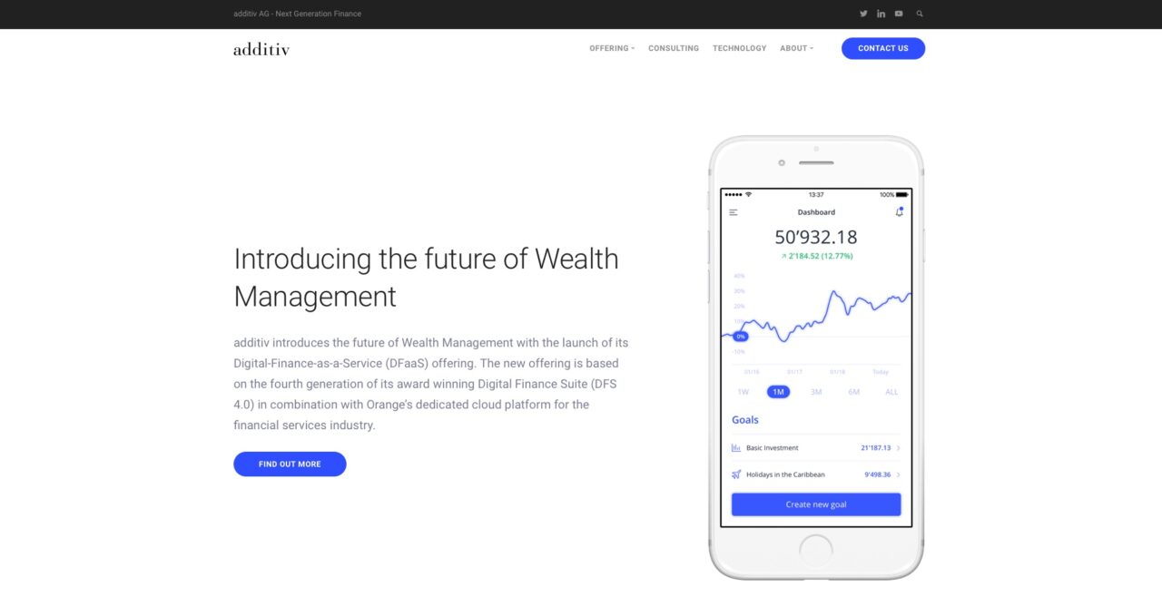 Additiv Partners with Orange Business Services to Bring Digital Wealth Management to FIs