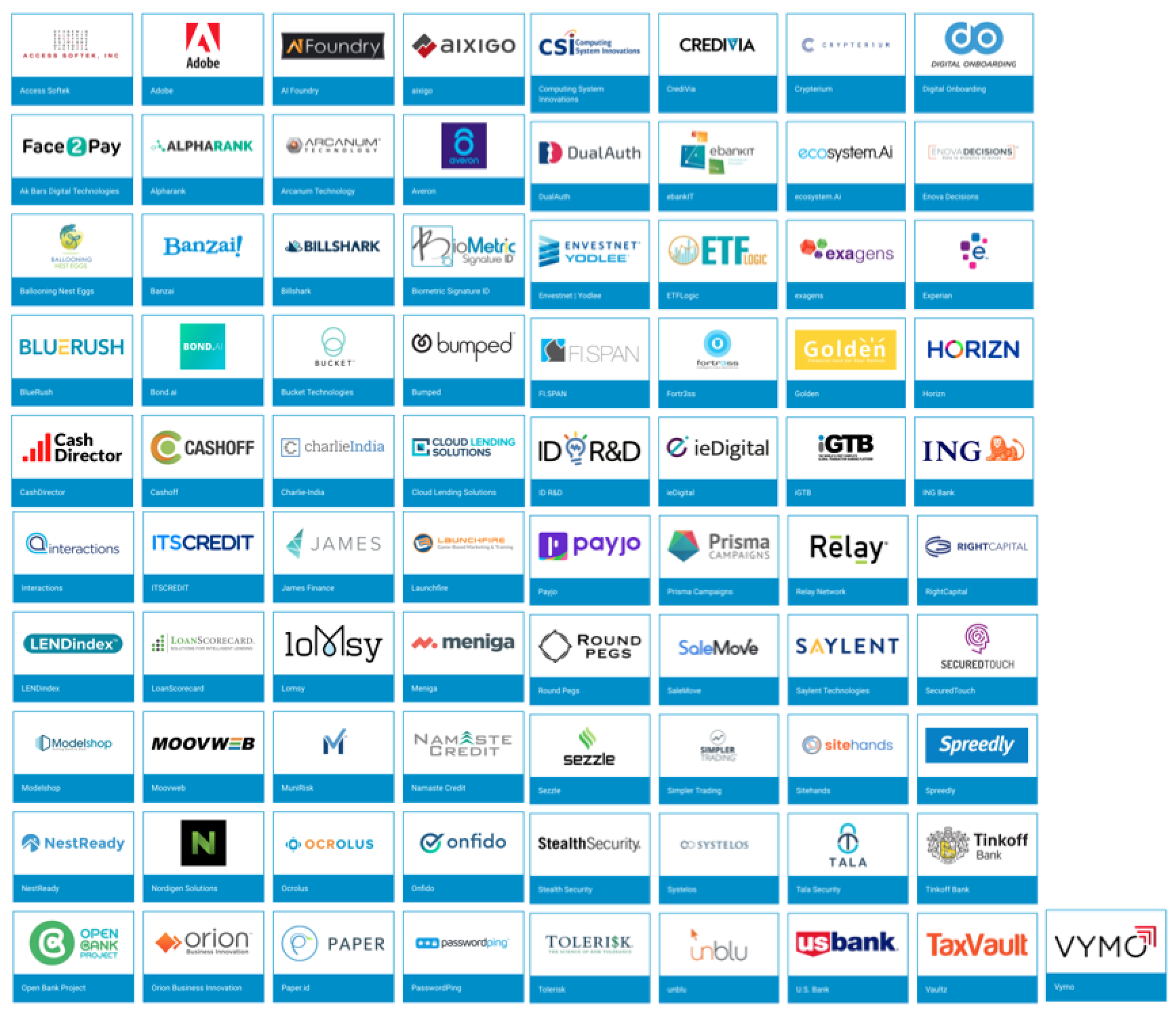 A Framework For Your 2019 Fintech Strategy - Finovate