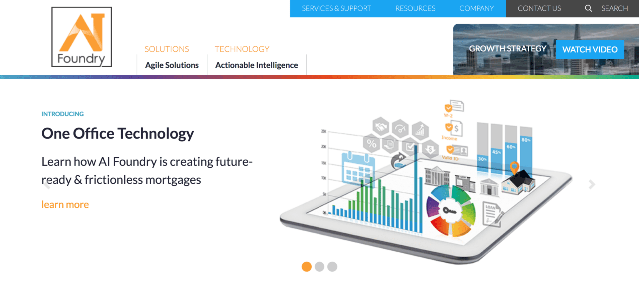 FinovateFall Sneak Peek: AI Foundry