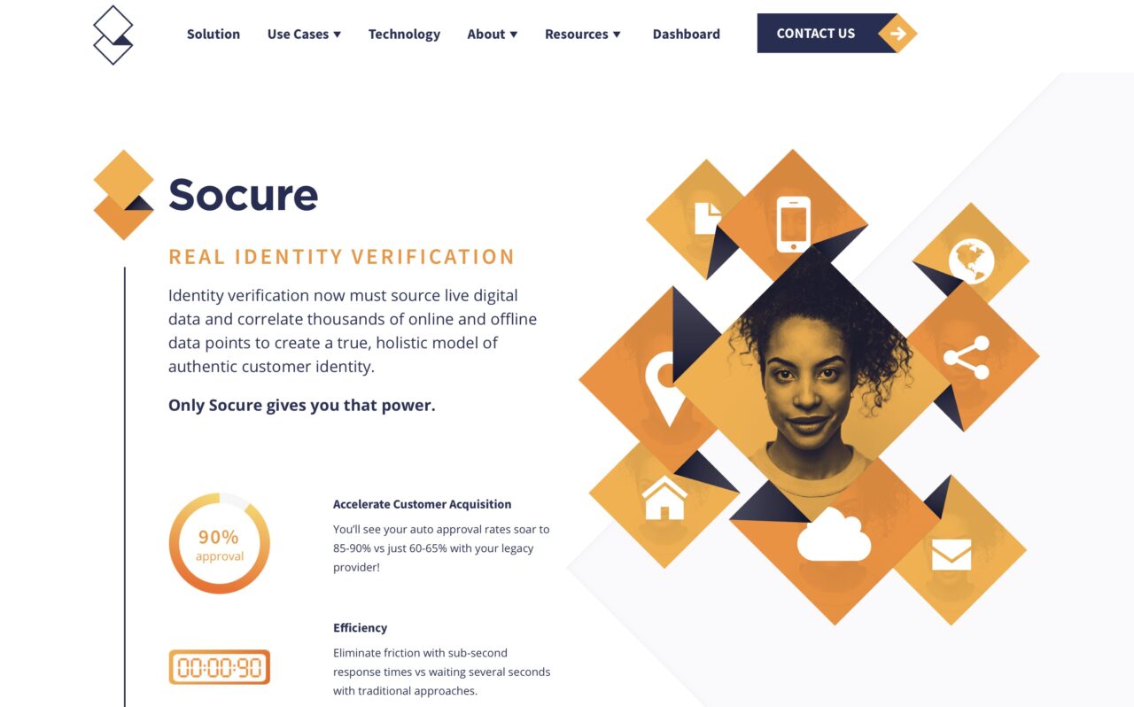 Identity Risk Scoring from Socure Helps Radius Bank Reduce Online Fraud