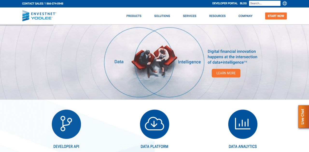 Envestnet | Yodlee Doubles Down on the Developer Experience