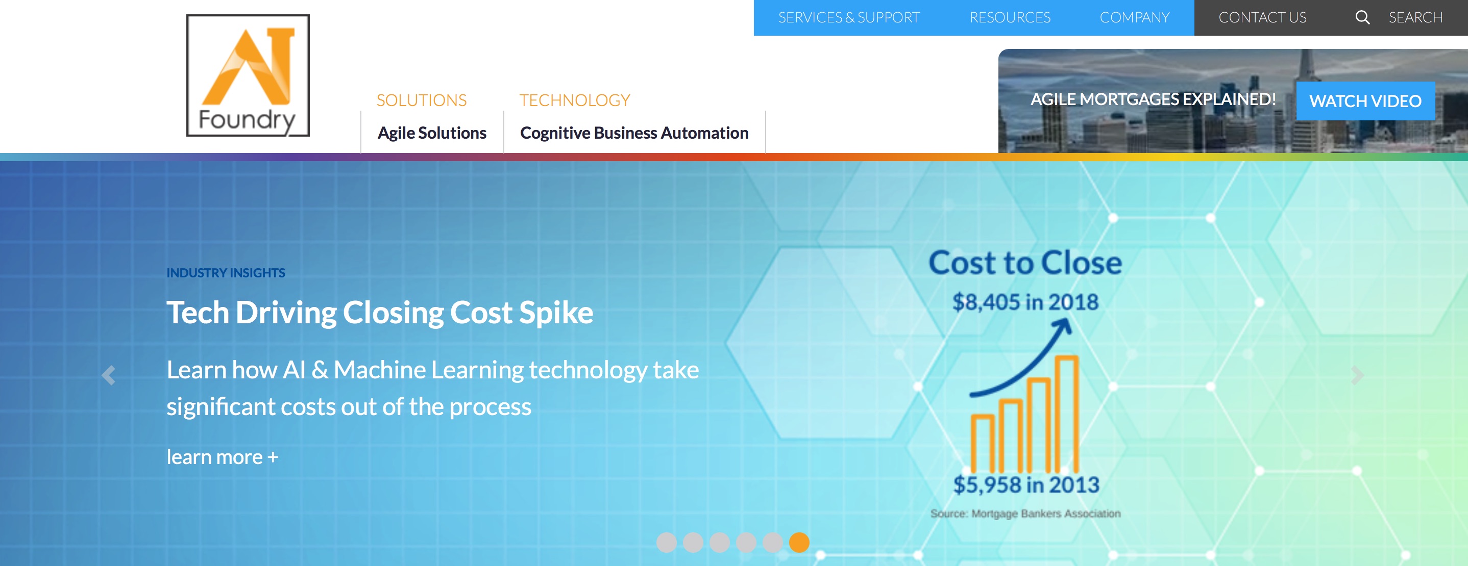 AI Foundry Adds Mortgage Document Modeling to its Automation Platform