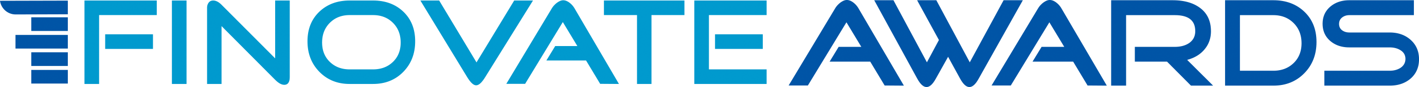 Finalists Announced for the First Ever Finovate Awards!