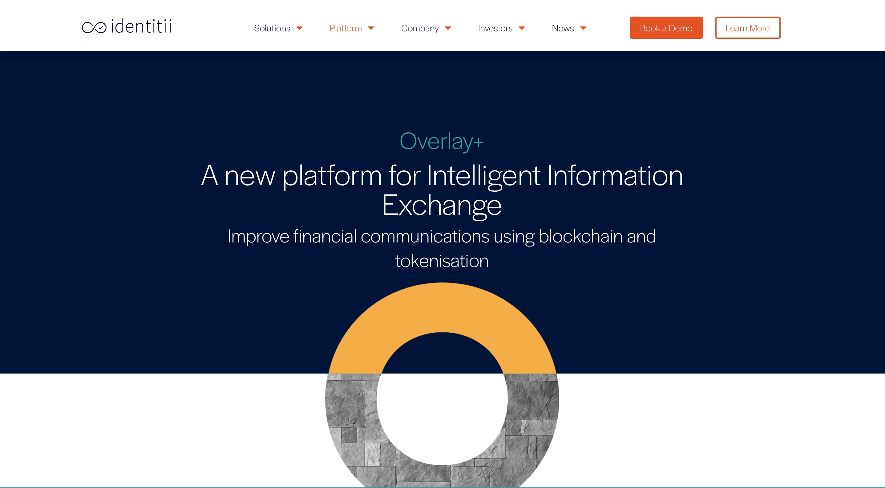 Identitii’s Overlay+ to Drive Intelligent Data Exchange for HSBC Bank Australia