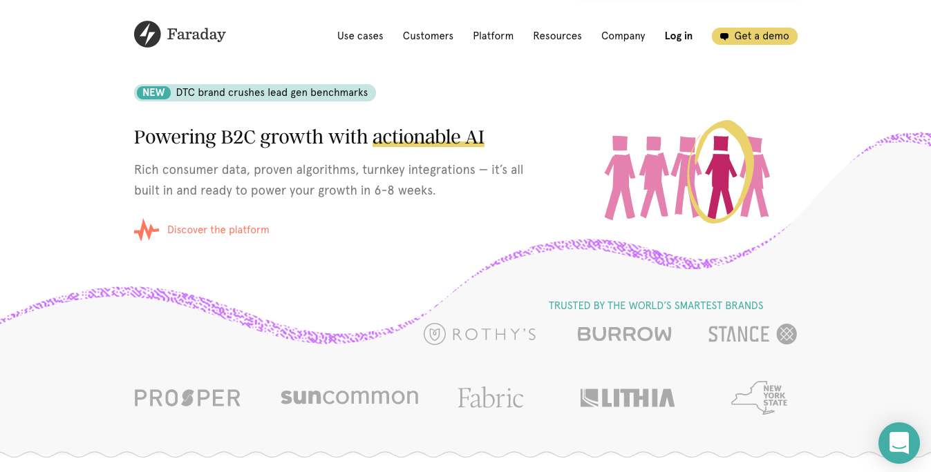 FinovateFall Sneak Peek: Faraday