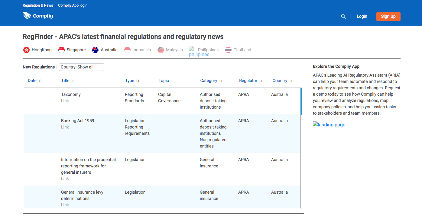 FinovateAsia Sneak Peek: Compliy