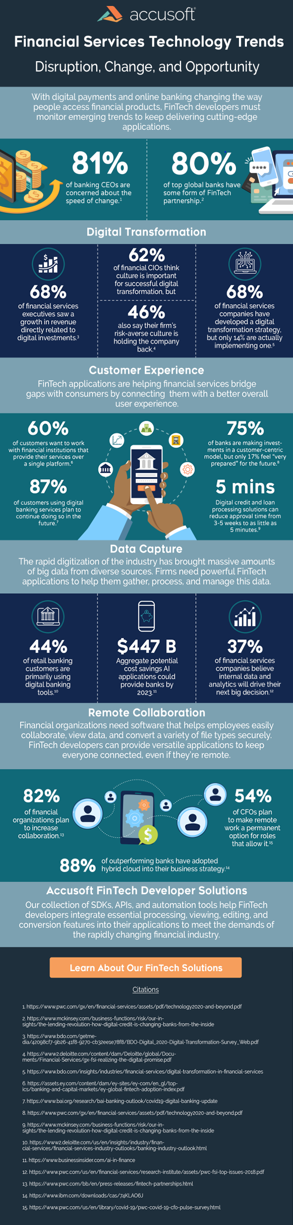 Financial Services Technology Trends: Disruption, Change and Opportunity