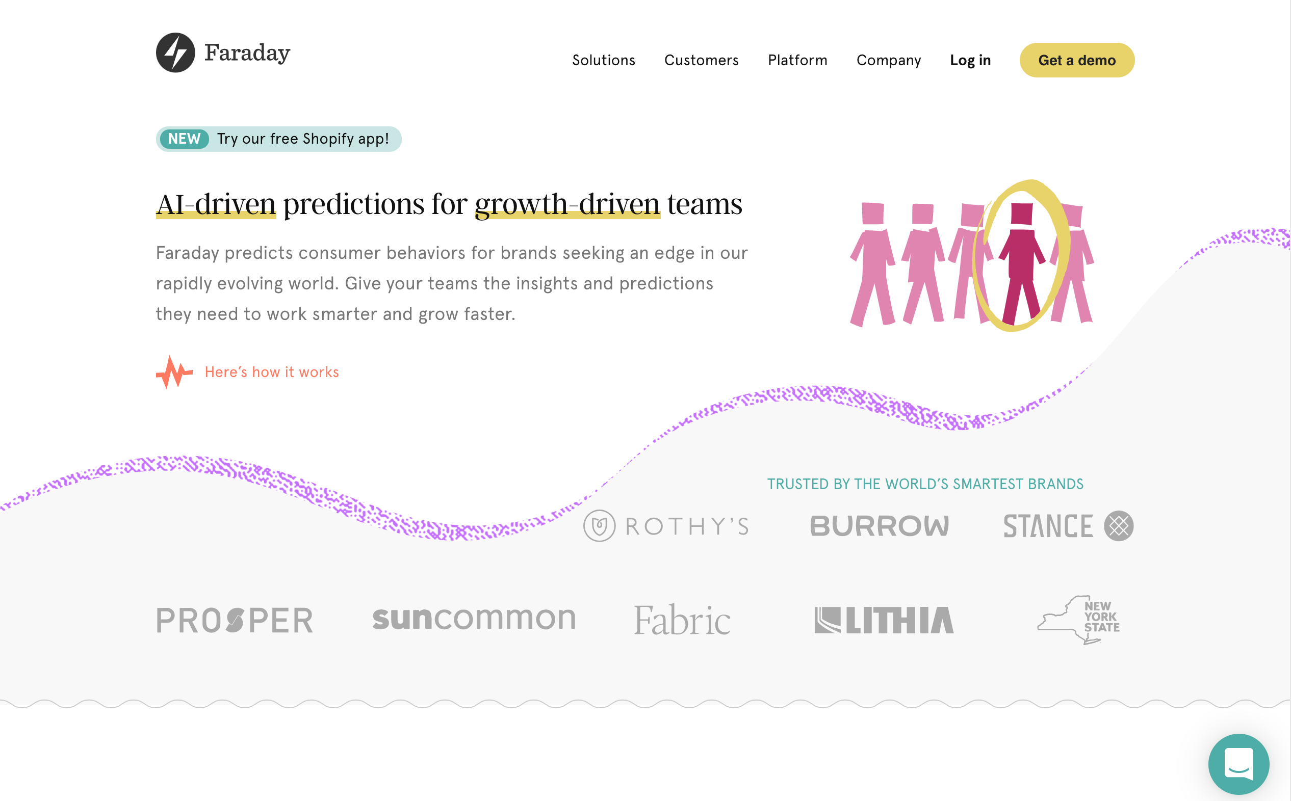 FinovateSpring Digital 2021 Sneak Peek: Faraday