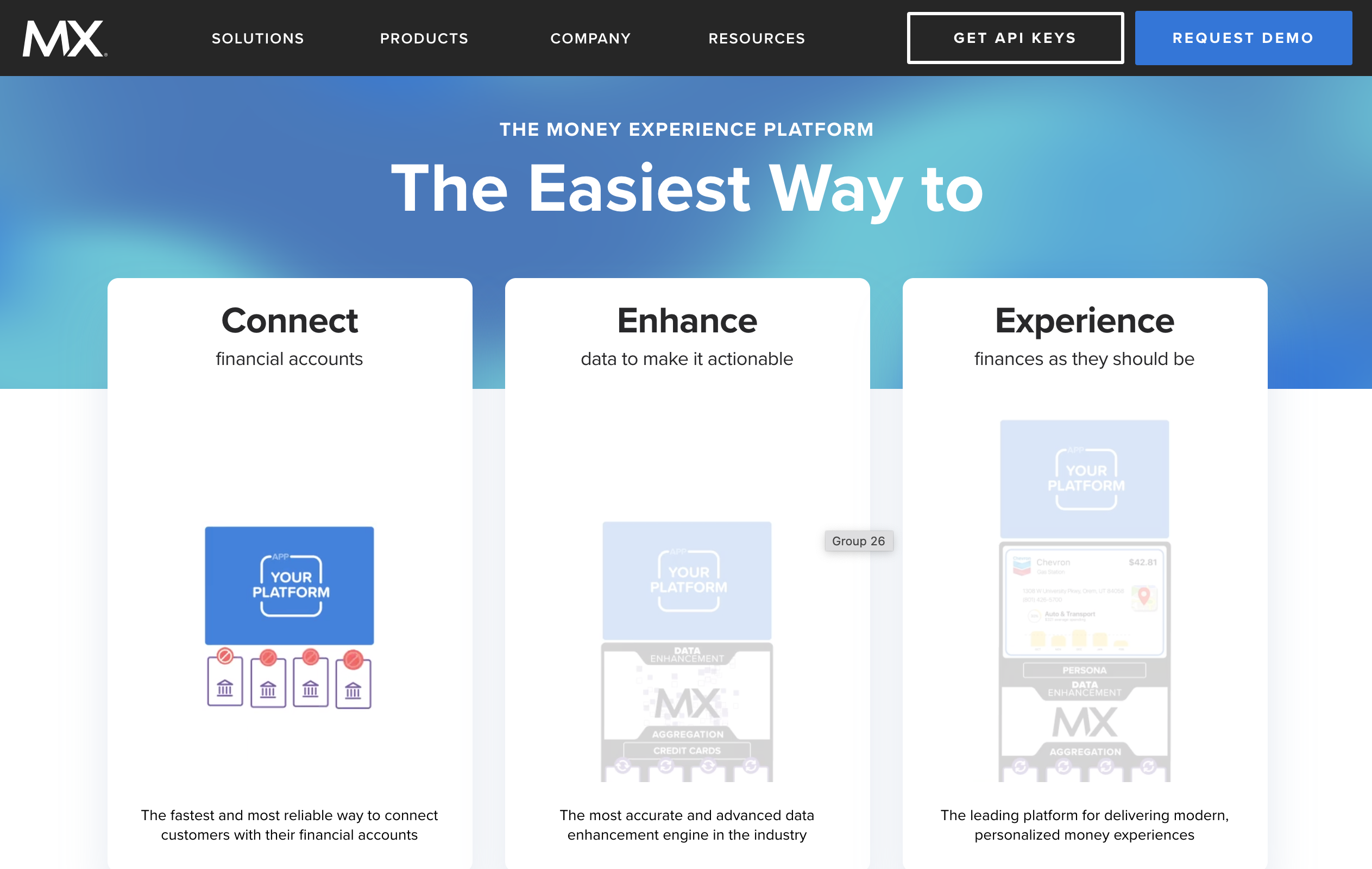 FinovateFall 2021 Sneak Peek: MX