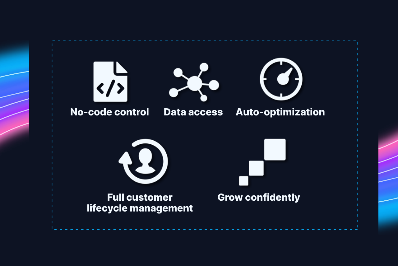 Five Key Features for Creating the Optimal Risk Decisioning Solution