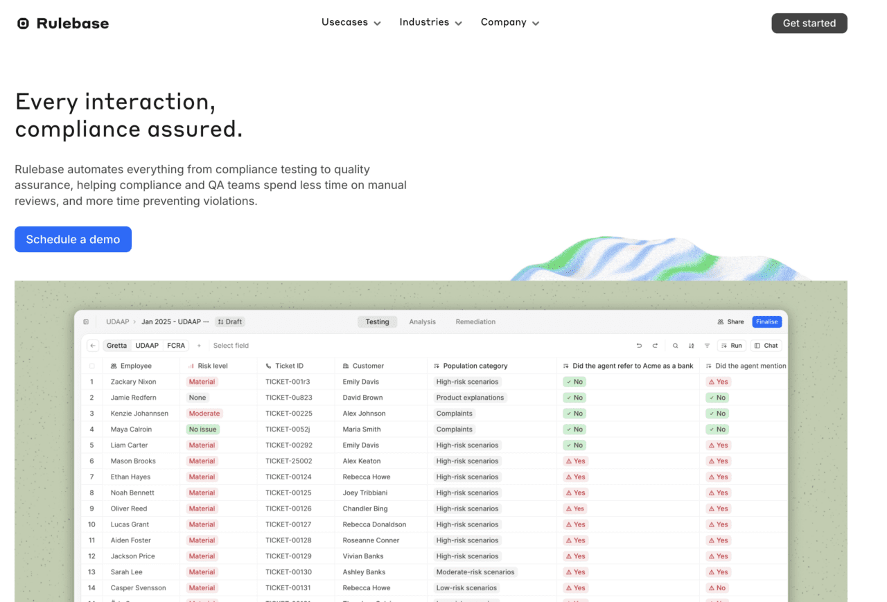 Five Fintechs Helping Banks Manage Risk, Compliance, and Governance